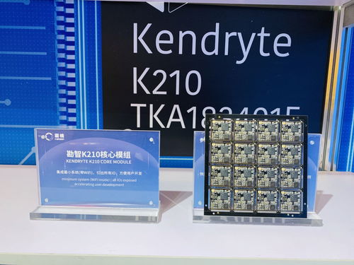 不止芯片嘉楠ai最強陣容亮相ces 2020