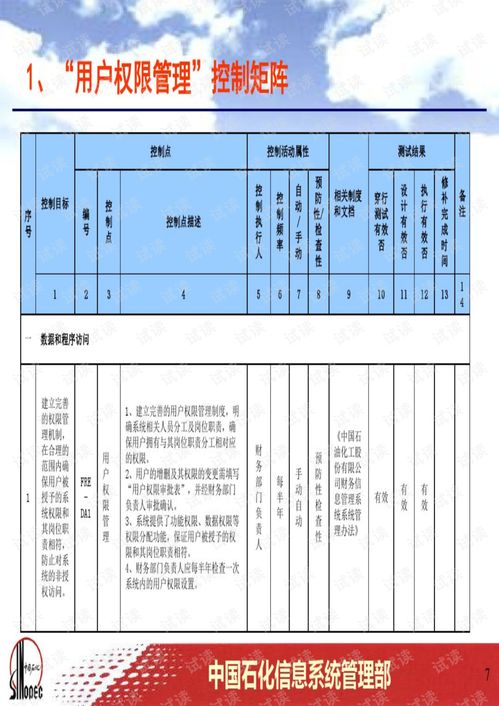 財(cái)務(wù)管理系統(tǒng)IT一般控制矩陣工作底稿與矩陣系統(tǒng)